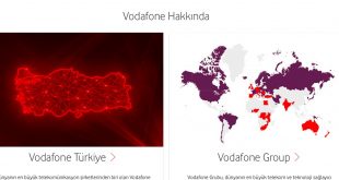 Vodafone Müşteri Temsilcisi Direk Bağlanma