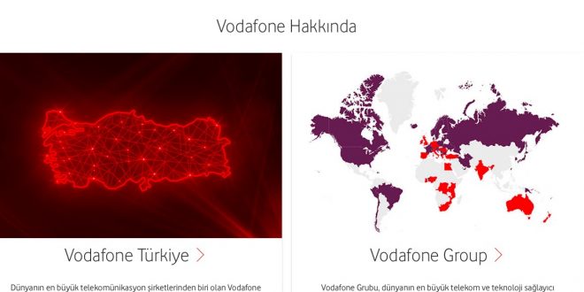 Vodafone Müşteri Temsilcisi Direk Bağlanma
